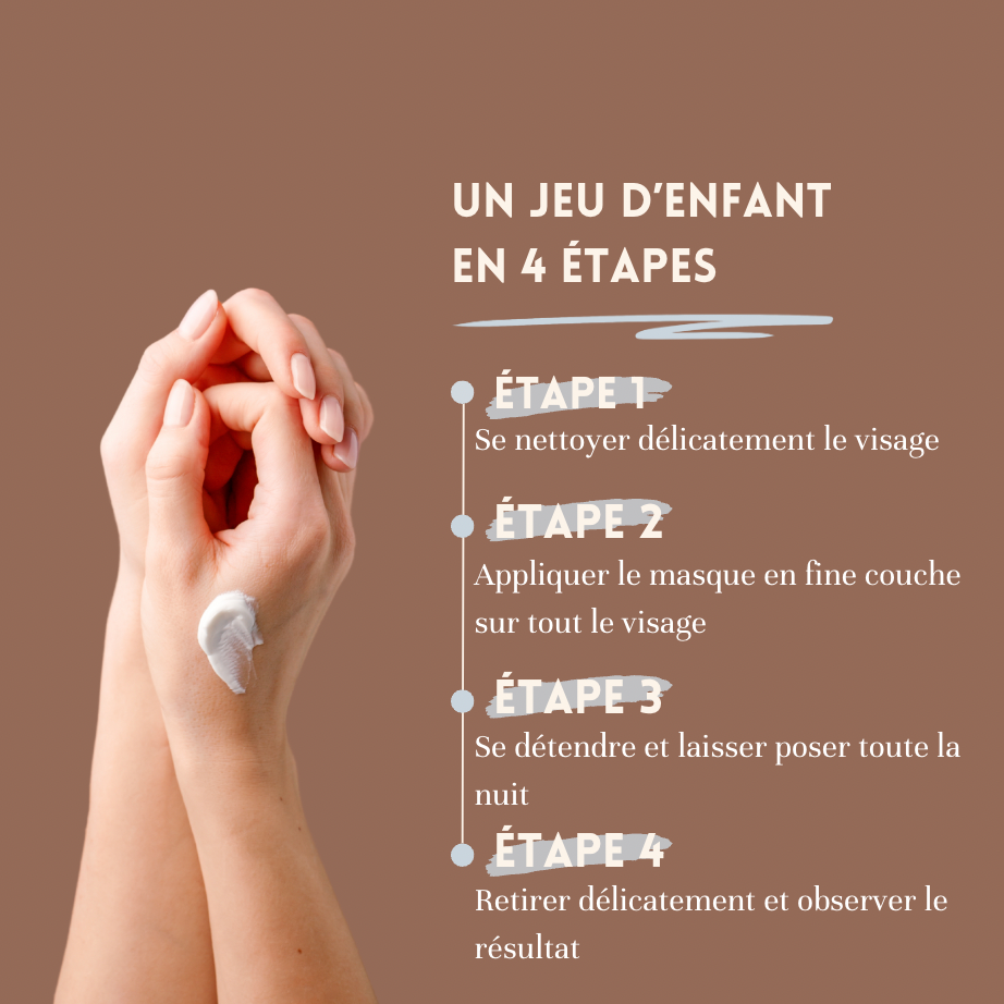 MASQUE SECONDE PEAU AU COLLAGÈNE CORÉEN - Médicube