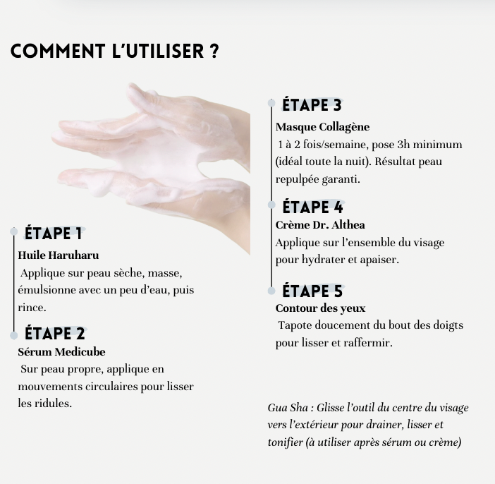 COMBO SOINS CORÉENS ANTI-ÂGE