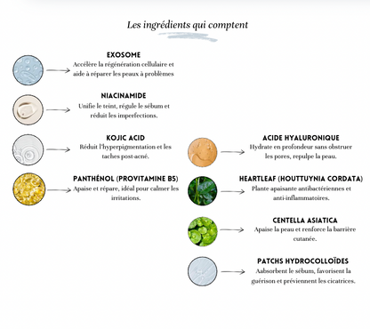 COMBO SOINS CORÉENS ANTI-IMPERFECTIONS