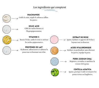COMBO SOINS CORÉENS ÉCLAT – PEAU TERNE