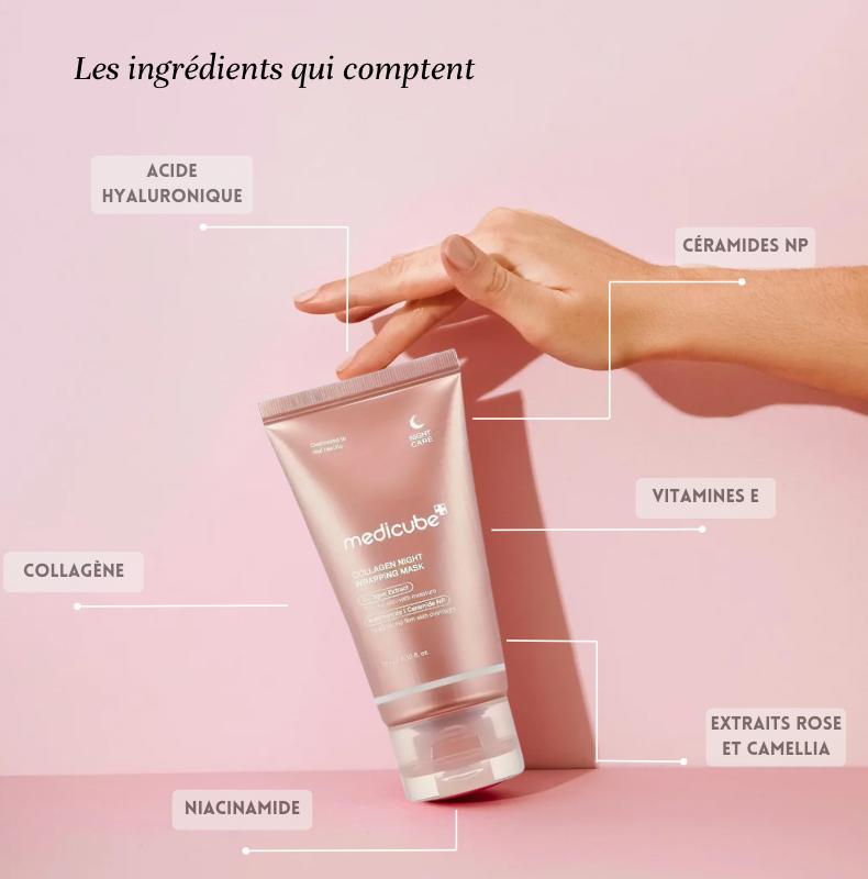 MASQUE SECONDE PEAU AU COLLAGÈNE CORÉEN - Médicube